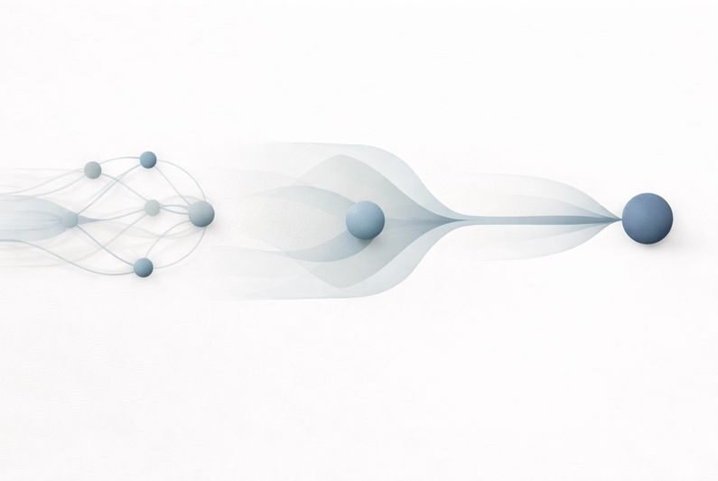 Jasan i strukturisan proces rada DaniniHub sistema od razmišljanja do izvršenja